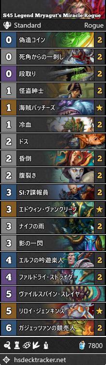 S Legend Mryagut S Miracle Rogue Beerbrick Hearthstone