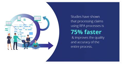 Top 24 RPA Use Cases For All Industries ClaySys