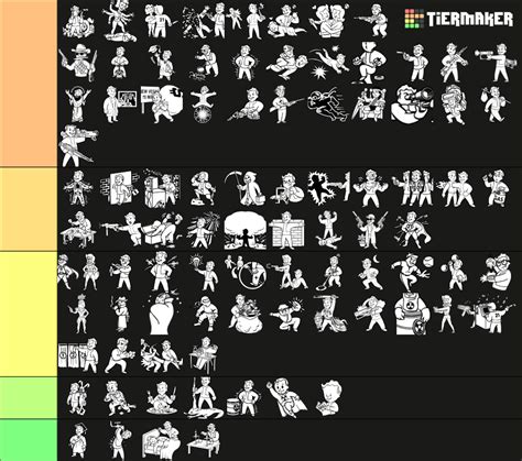 Fallout New Vegas Regular Perks Tier List Community Rankings Tiermaker