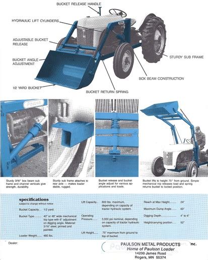 Kubota Front End Loader For Sale Craigslist