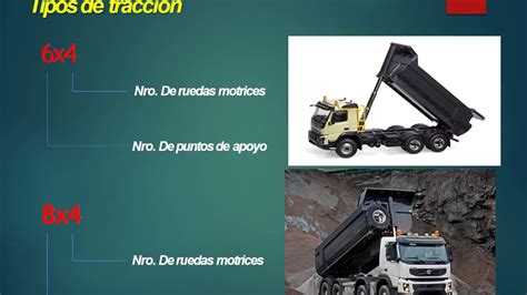 CURSO CAMION VOLVO FMX 440 YouTube