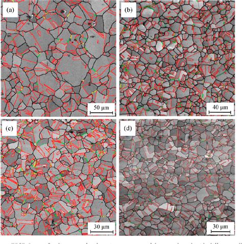 Figure From The Annealing Twins Of Fe Mn Al C Austenitic Steels