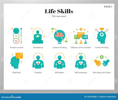 Life Skills Icons Flat Pack Stock Vector Illustration Of Intelligence Calm 152076028