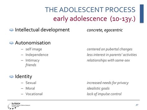 Ppt Definition Of Adolescence And Bio Psychosocial Development During