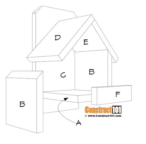 Diy Cardinal Nesting Shelter Bird House Plans Etsy