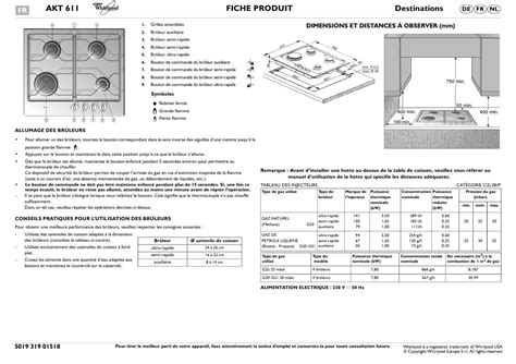 Notice plaque de cuisson WHIRLPOOL AKT 611 IX Trouver une solution à un