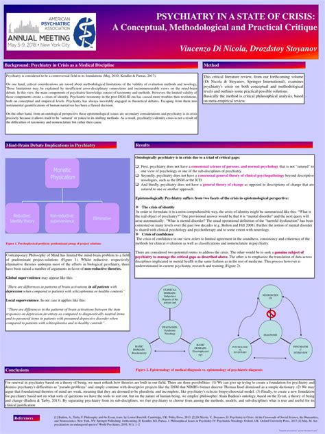 Apa Poster Template