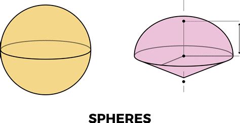 Mathematisches Bild Geometrie Form 3D Symbol Kugeln Vektor