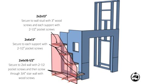 Built In Loft Bed Rogue Engineer