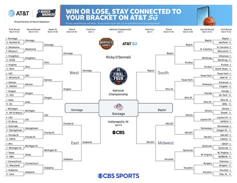 Ncaa Tournament Bracket Predictions Sportsbookwire Jonis Mahalia