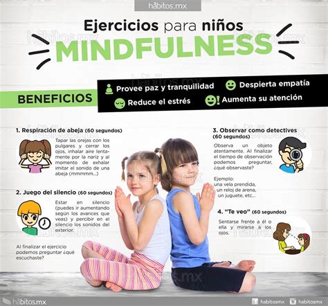 EJERCICIOS DE MINDFULNESS PARA NIÑOS Hábitos Health Coaching