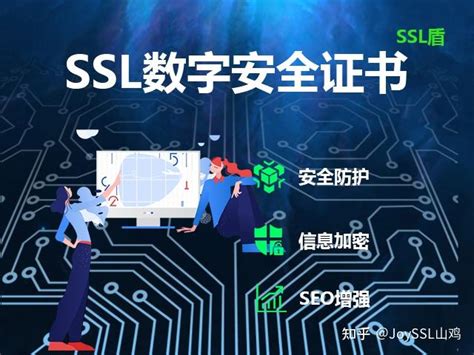 Ssl证书域名数量分类 知乎