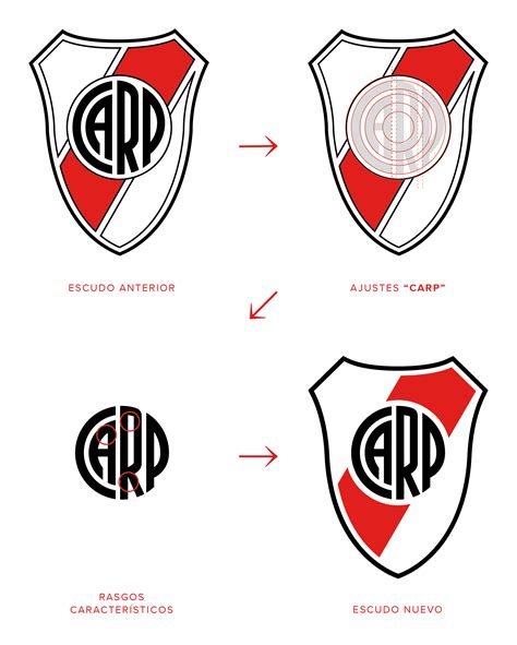River Plate Escudo