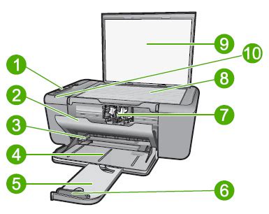 Hp Printer Parts Name And Their Functions Reviewmotors Co