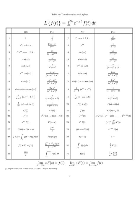 Tabela Transformada De Laplace Images And Photos Finder