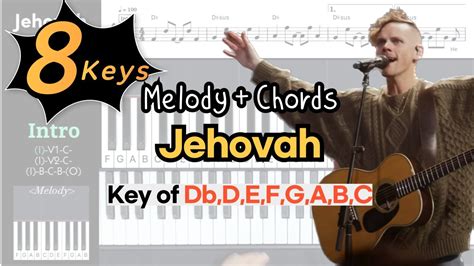 Jehovah Elevation Worship Key Of Db D E F G A B C Piano Cover