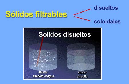 U Caracterizaci N Del Agua Residual Caracter Sticas F Sicas