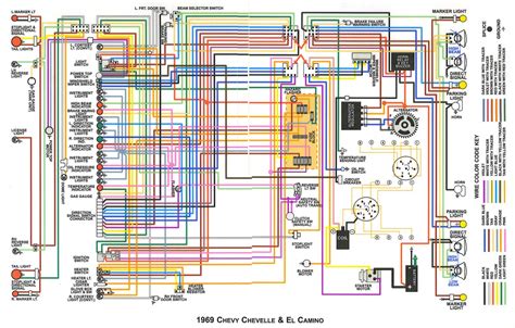 1969 Nova Wiper Motor Wiring Diagram Circuit Diagram