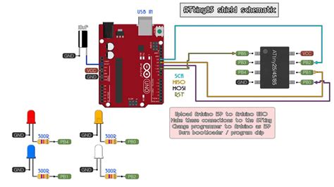 Arduino ATTiny85 Pinout A Guide To Pin Configuration And Usage