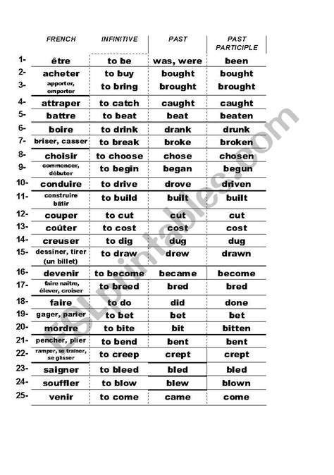 Grade Irregular Verbs Off Gbu Hamovniki Ru