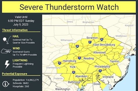 N J Weather Severe Thunderstorm Watch Issued For 14 Counties Winds