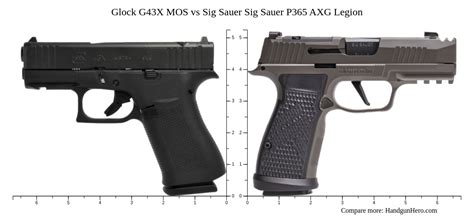 Glock G43x Mos Vs Sig Sauer P365 Axg Legion Size Comparison Handgun Hero