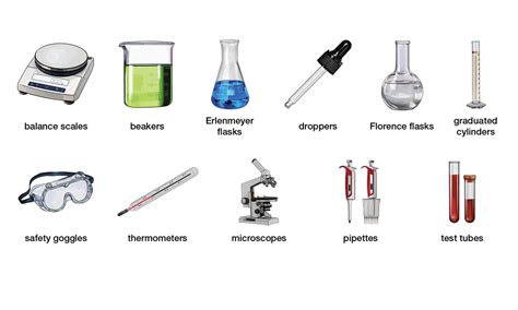 Educational Laboratory Equipment & Apparatus - Scilab Trading PLC