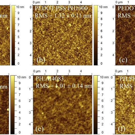 Afm Height Images Of Pedot Pss Thin Films Of A Ph B Ph C