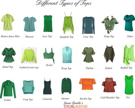 Fashion Tips Different Types Of Blouses