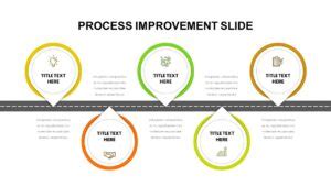 Process Improvement PowerPoint Template & Keynote - Slidebazaar