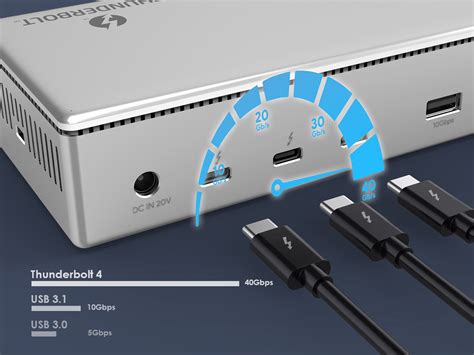 Wavlink Thunderdock Quattuor Pro Gbps Thunderbolt Quad Display K