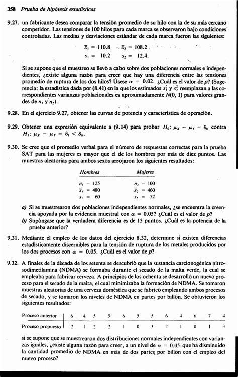 Canavos Probabilidad Y Estadistica Parte Veroronquillo