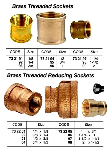 Impa 732217 Bushing Hexagon 3241 Brass Bsp 38x 14