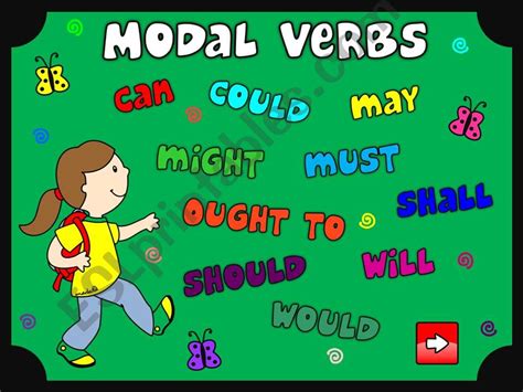 ESL English PowerPoints Modal Verbs Grammar Guide 1 4