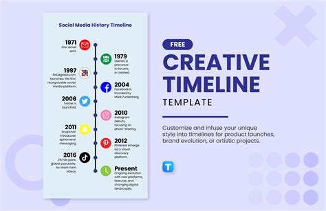 Free Creative Timeline Template - Edit Online & Download | Template.net