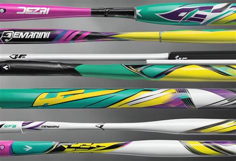 Demarini 2020 Cf Fastpitch Bat My Blog