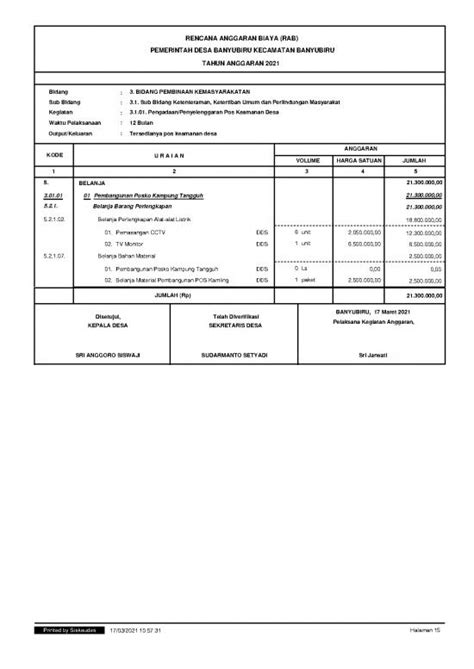 File Rab Rencana Anggaran Biaya Id 20106 8 Dd 2021