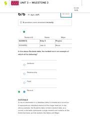 Sophia Unit Milestone Pdf Unit Milestone Score