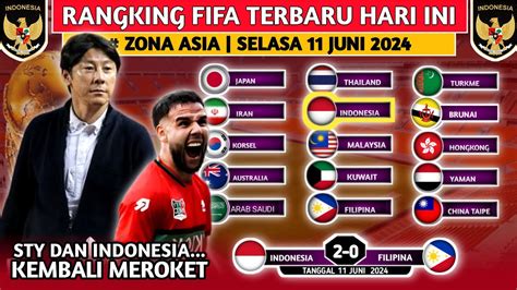 ALHAMDULILLAH MELEJIT RENGKING FIFA TERBARU SETELAH INDONESIA VS