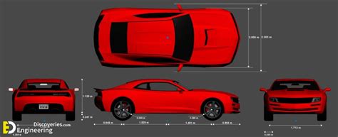 Car Dimensions Details | Engineering Discoveries