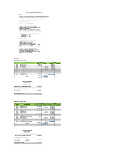 Caso Practico Conciliacion Bancaria Miguel UDocz