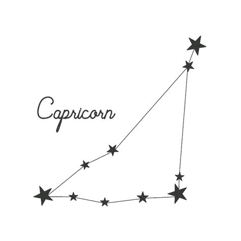 Constellations Capricorn