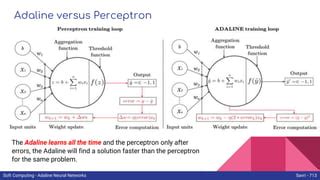 Layer Major Networks Pptx