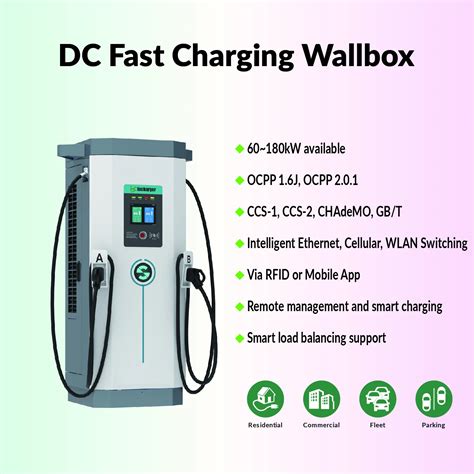 Ev Charging Station With Pos Terminal 60-180kw Dc Fast Charger For