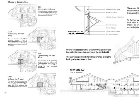 Latika Hirani Architecture Undergraduate 2023 By Latika Hirani Issuu