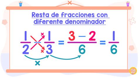 Resta De Fracciones Heterogeneas Porn Sex Picture