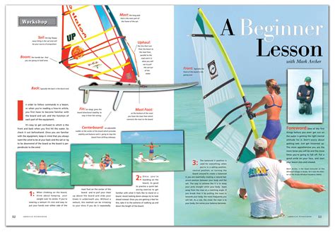 A Beginner Lesson – American Windsurfer