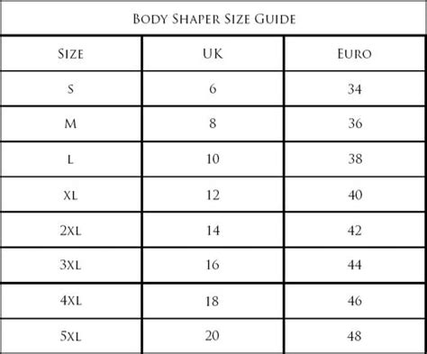 Size Guide – WaistShaper UK