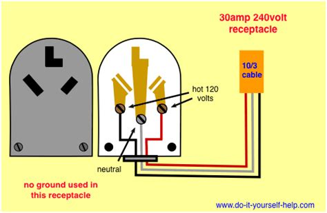 Wiring A 3 Prong 220v Plug