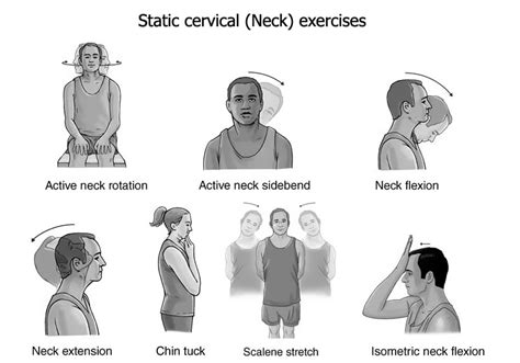 Cervical Spondylosis | Neck Pain | Tests and Treatment